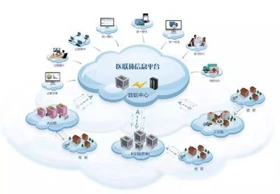 海寧三大醫(yī)療集團(tuán)啟動整合改革，數(shù)字化賦能打造區(qū)域醫(yī)療新生態(tài)